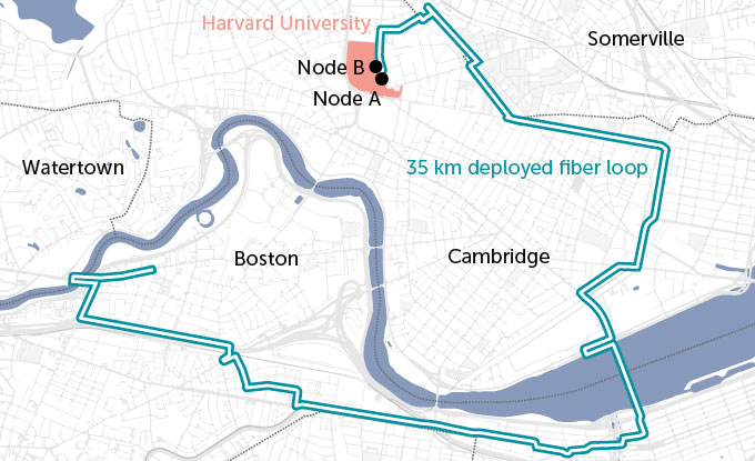 A map of Boston and Cambridge shows two nodes, labeled A and B, located near one another on the Harvard campus. A line that traverses the map indicates a telecommuniations link that connects the two memories.